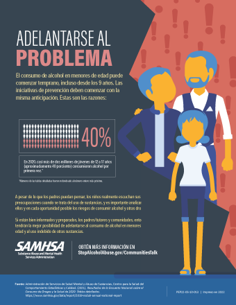 Getting Ahead of a Problem (Spanish version)