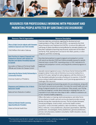 Resources for Professionals Working with Pregnant and Parenting People Affected by Substance Use Disorders