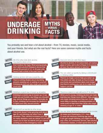Underage Drinking: Myths vs. Facts