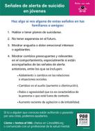 988 Suicide & Crisis Lifeline Youth Suicide Warning Note cards (Spanish Version) Tarjetas de alerta de suicidio para jóvenes, línea de prevención del suicidio y crisis 988